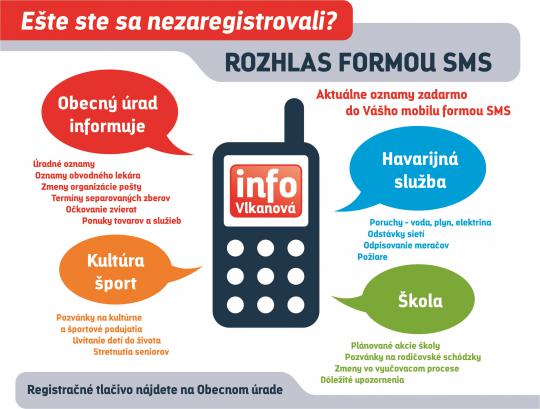 SMS rozhlas.jpg SMS rozhlas.jpg